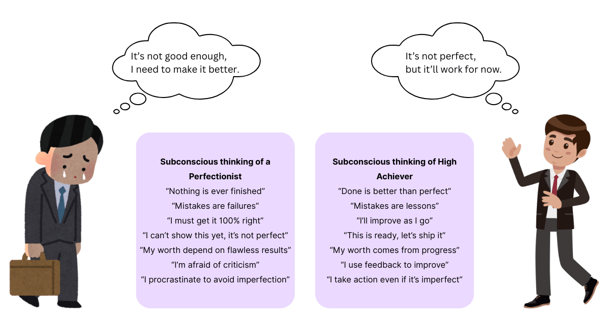 High achievers vs perfectionist in perfectionism