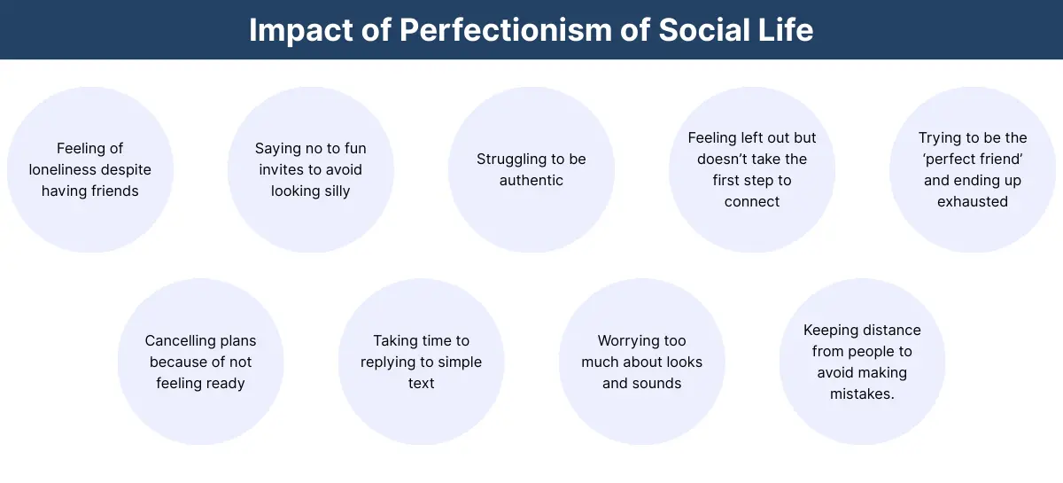 impact of perfection on social life